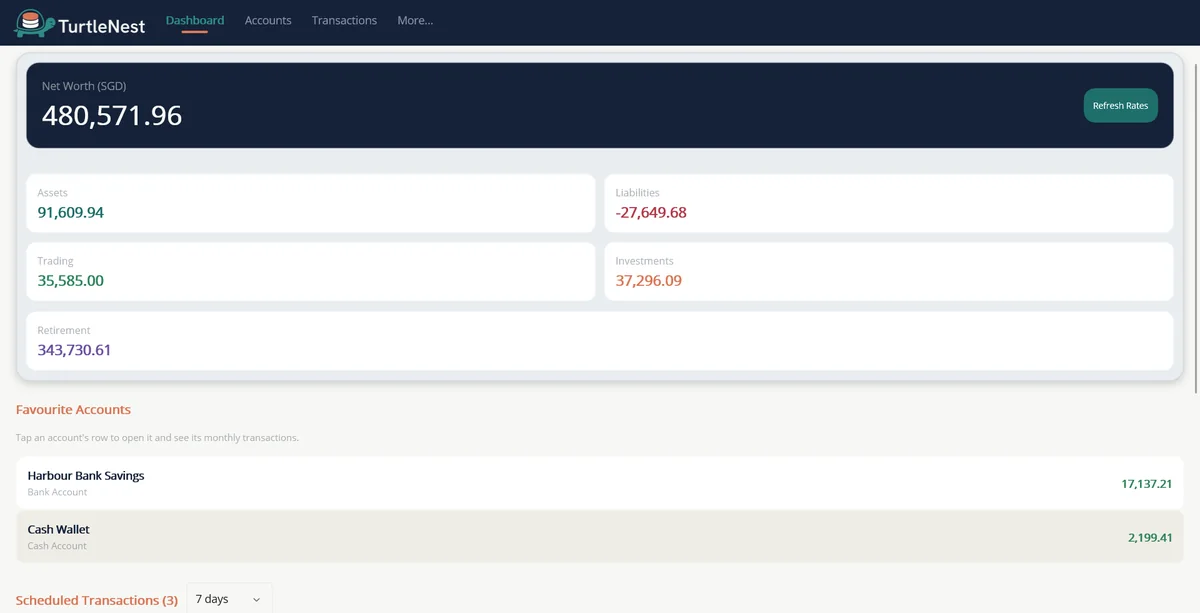 TurtleNest dashboard showing net worth, income and expense, and account balances