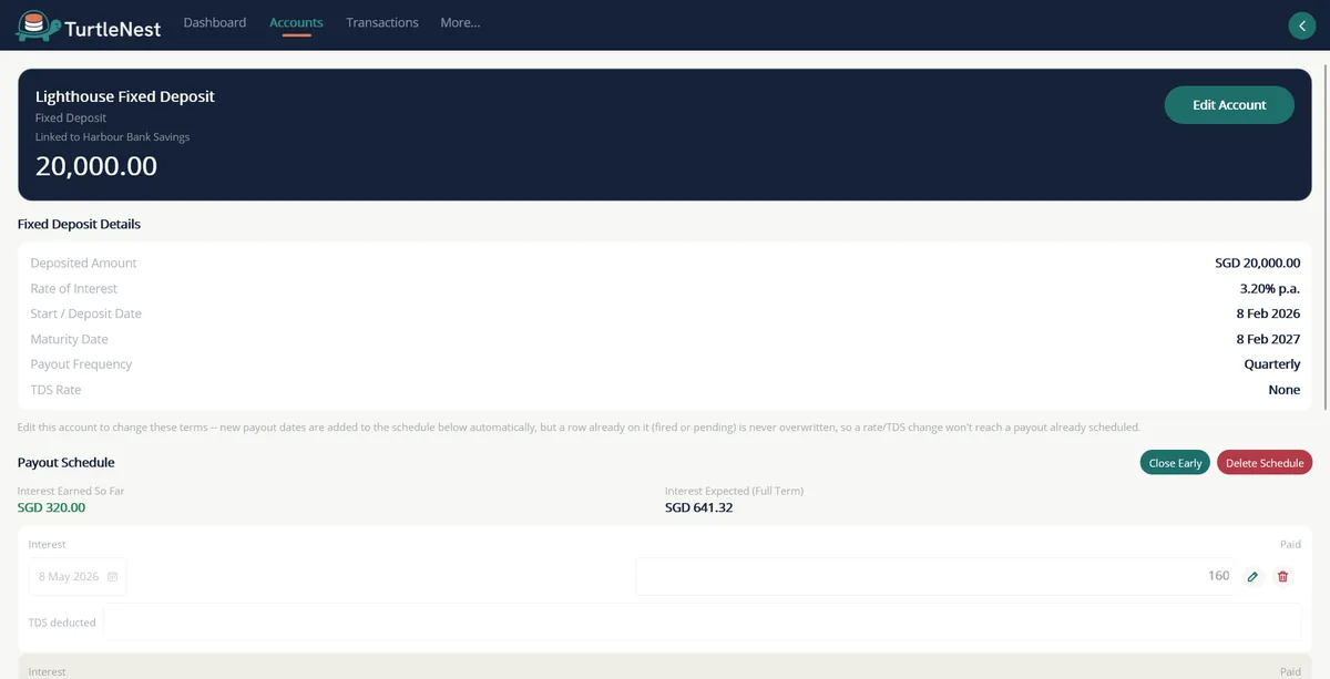 Fixed deposit detail