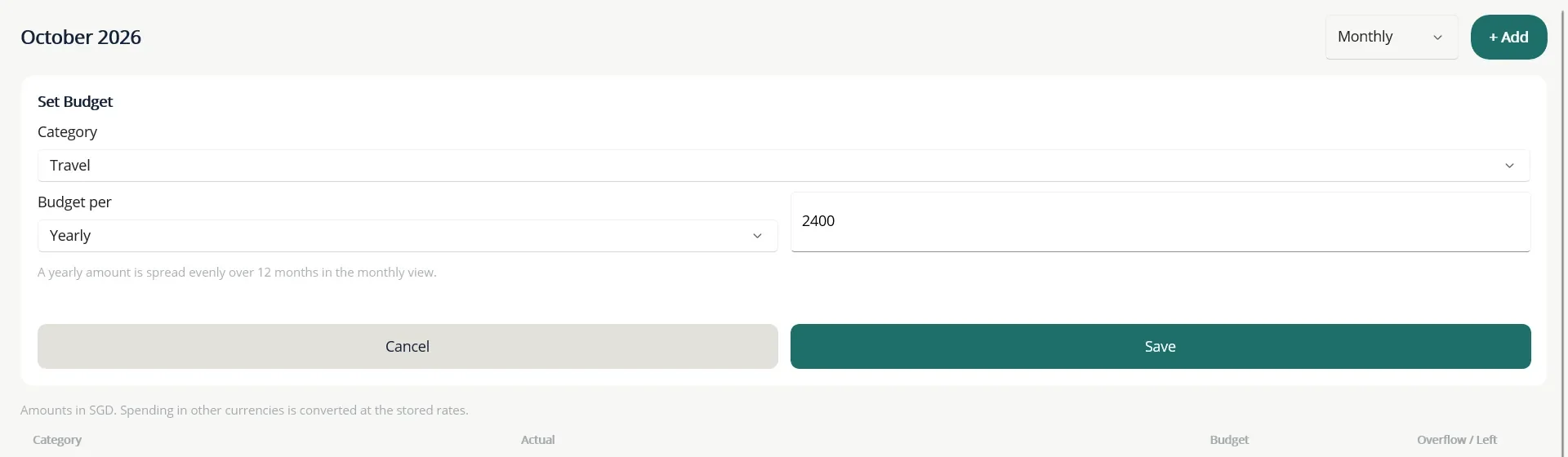 Setting a yearly budget of 2,400 for Travel.