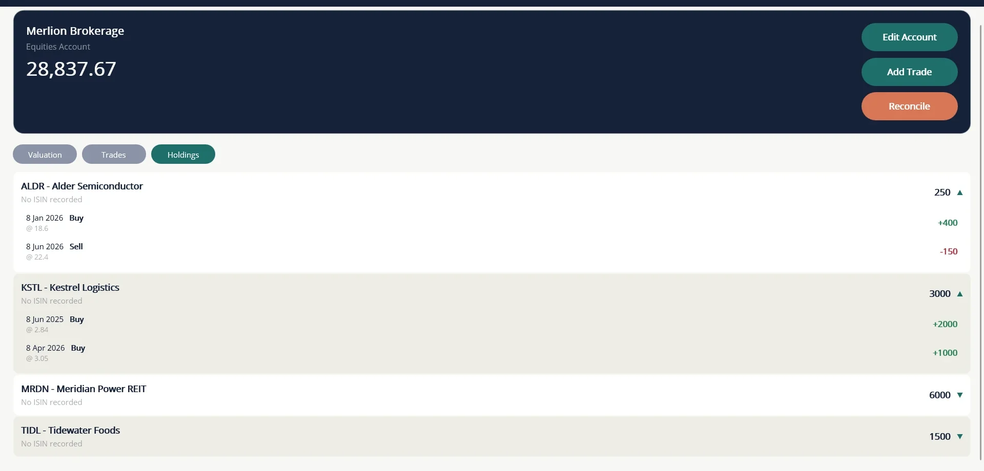 The Holdings tab shows the quantity of each stock, worked out from the trades. The small triangle opens the trades behind it.