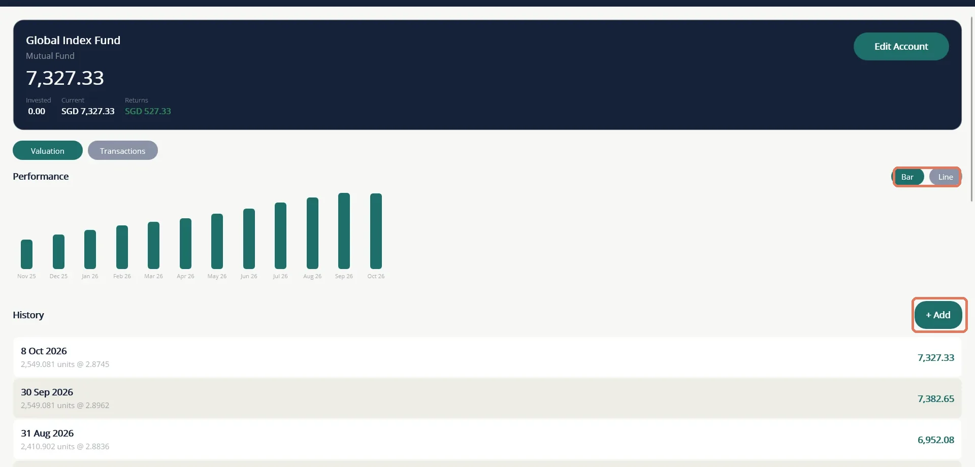 A mutual fund account: the performance chart switches between Bar and Line, and + Add opens a new valuation entry.