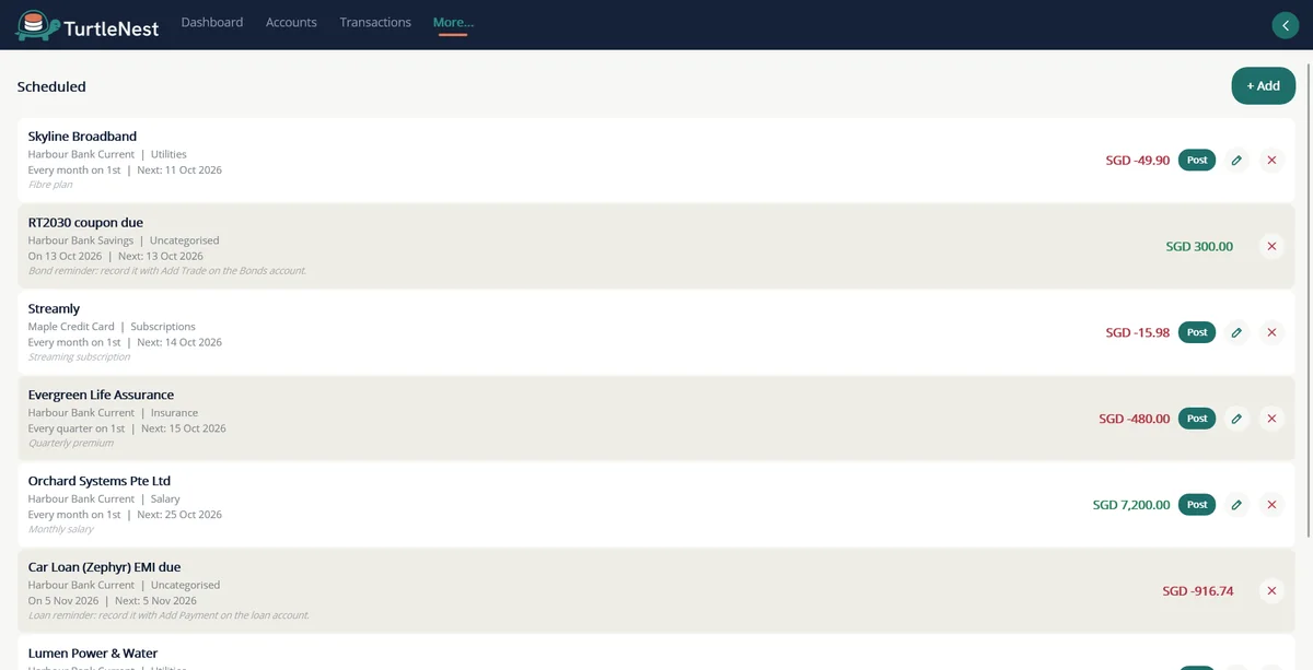 Scheduled list with coupons, EMI and subscriptions